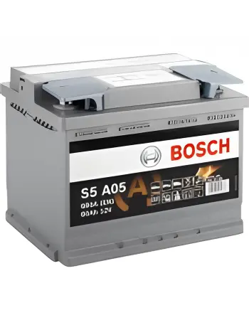 BOSCH